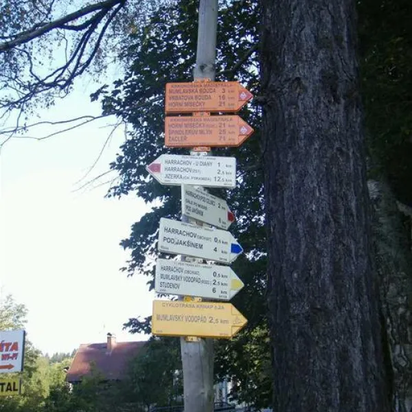 camping-harrachov-jiskra-harrachov-gp0gm