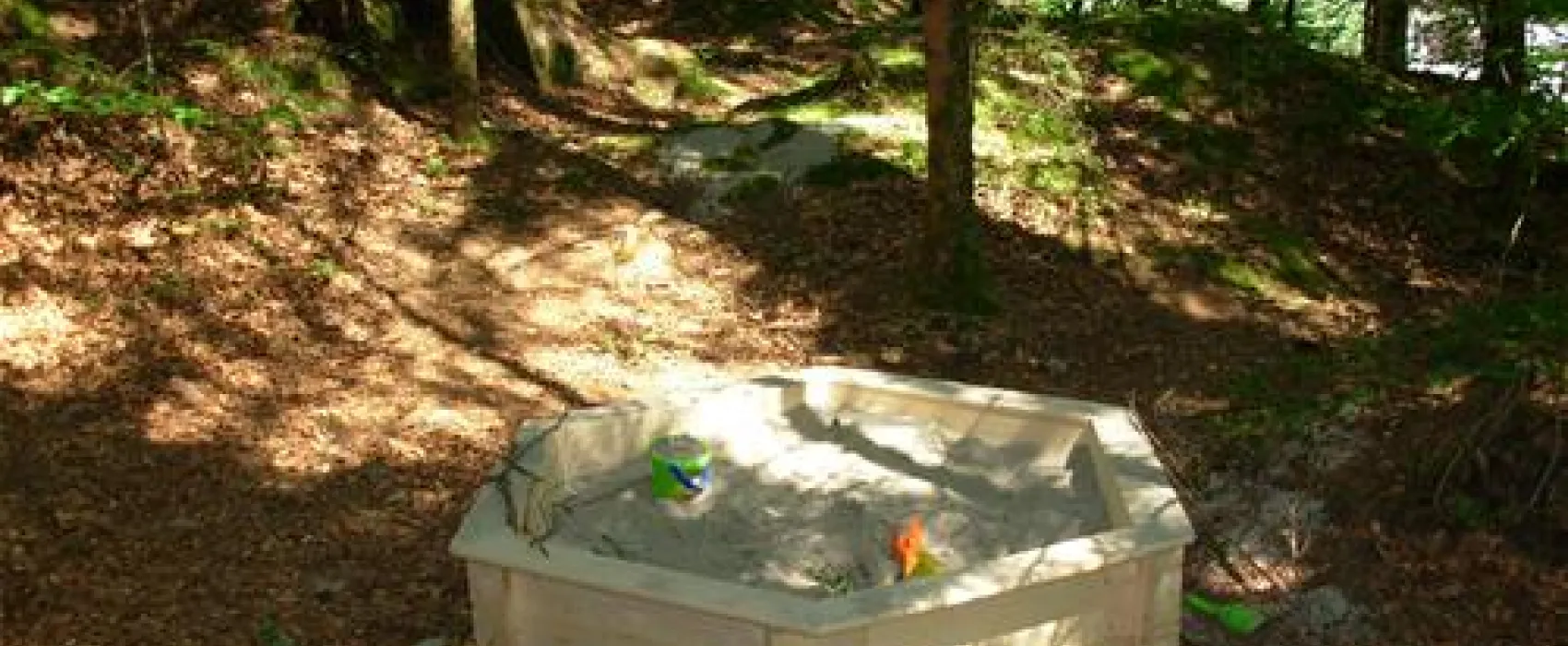BauernhofCamping Wyler