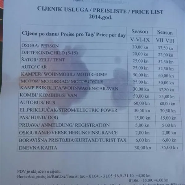 Camping Punta Povile