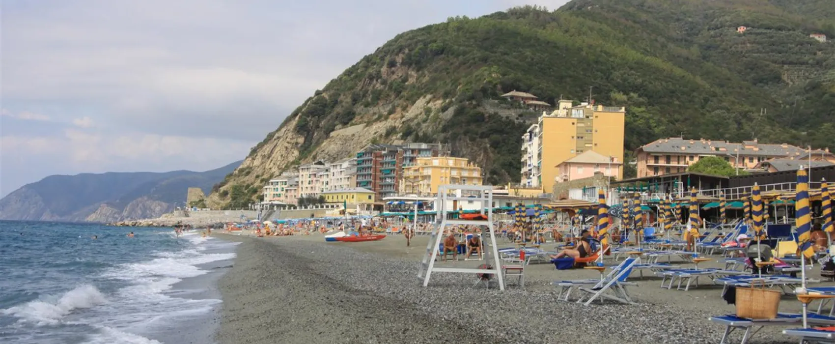 Fornaci al Mare