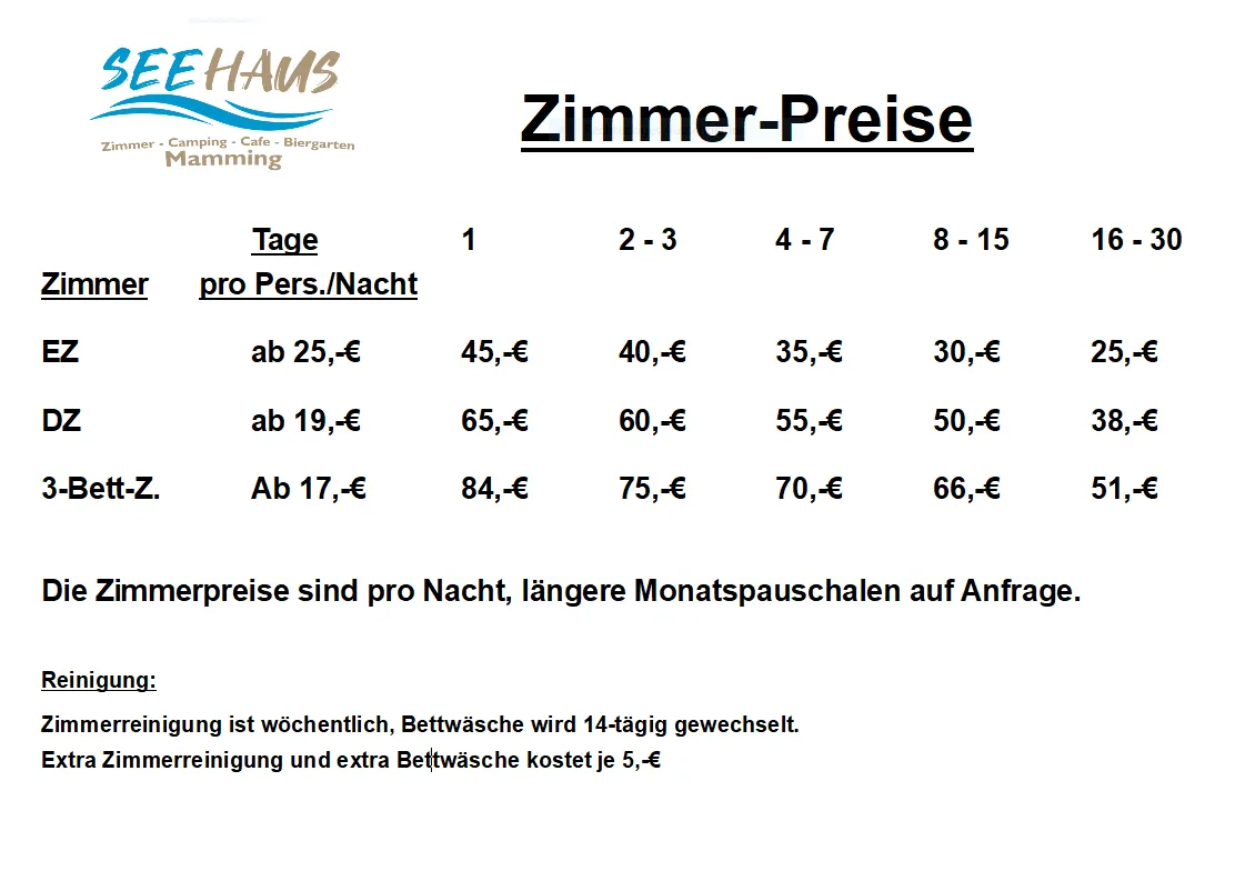 camping-zum-seewirt-mamming-wjkdq