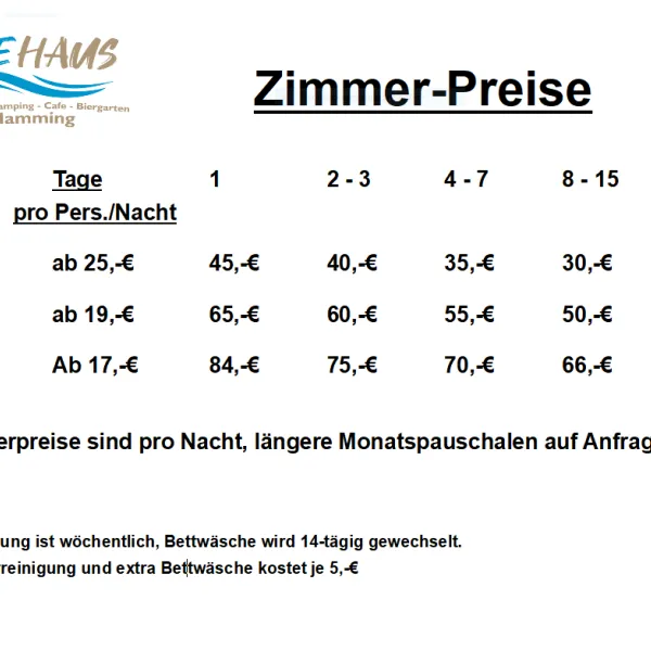 camping-zum-seewirt-mamming-wjkdq