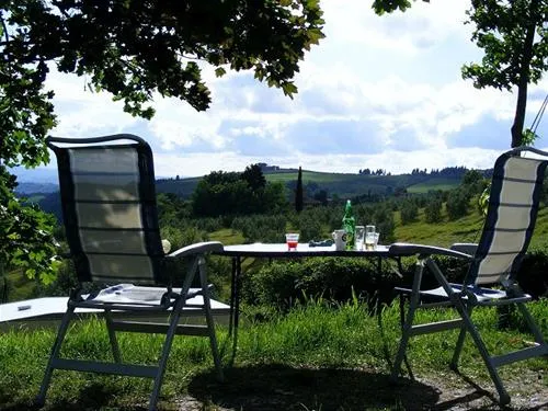 camping-chianti-marcialla-certaldo-firenze-dmphl