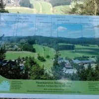 Ferienhof & Camping Zur Hasenkammer