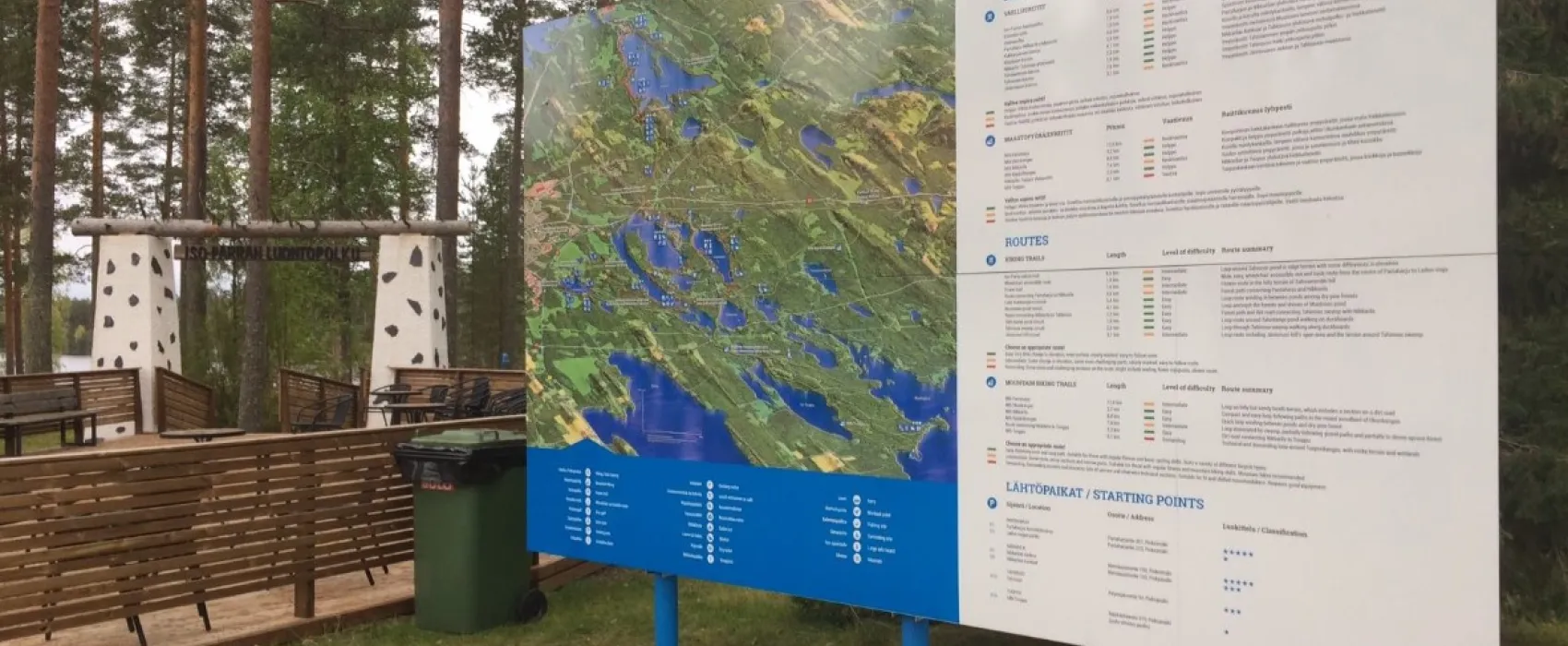 Partaharjukeskus