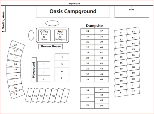 oasis-campground-oacoma-fomnk