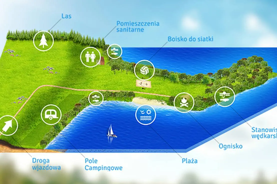 polwysep-sielanka-pole-campingowo-namiotowe-dzwierszno-male-sgvhf
