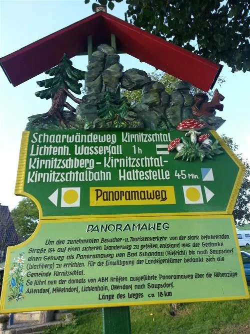 panoramacamping-kleine-bergoase-mittelndorf-div3d