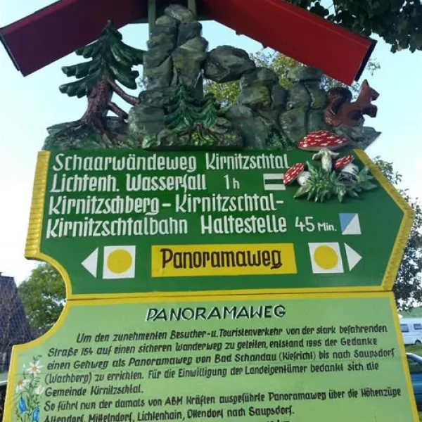 panoramacamping-kleine-bergoase-mittelndorf-div3d