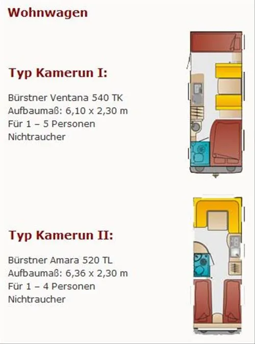 camping-und-wohnmobilpark-kamerun-heilbad-waren-mritz-53cau