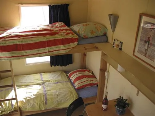 camping-zeeburg-amsterdam-rhyeh