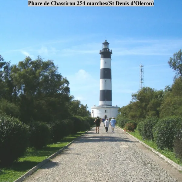 Au Petit Port de l' Houmeau